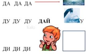 Застосування методики рухів тіла та жестів під час занять по розвитку мовлення